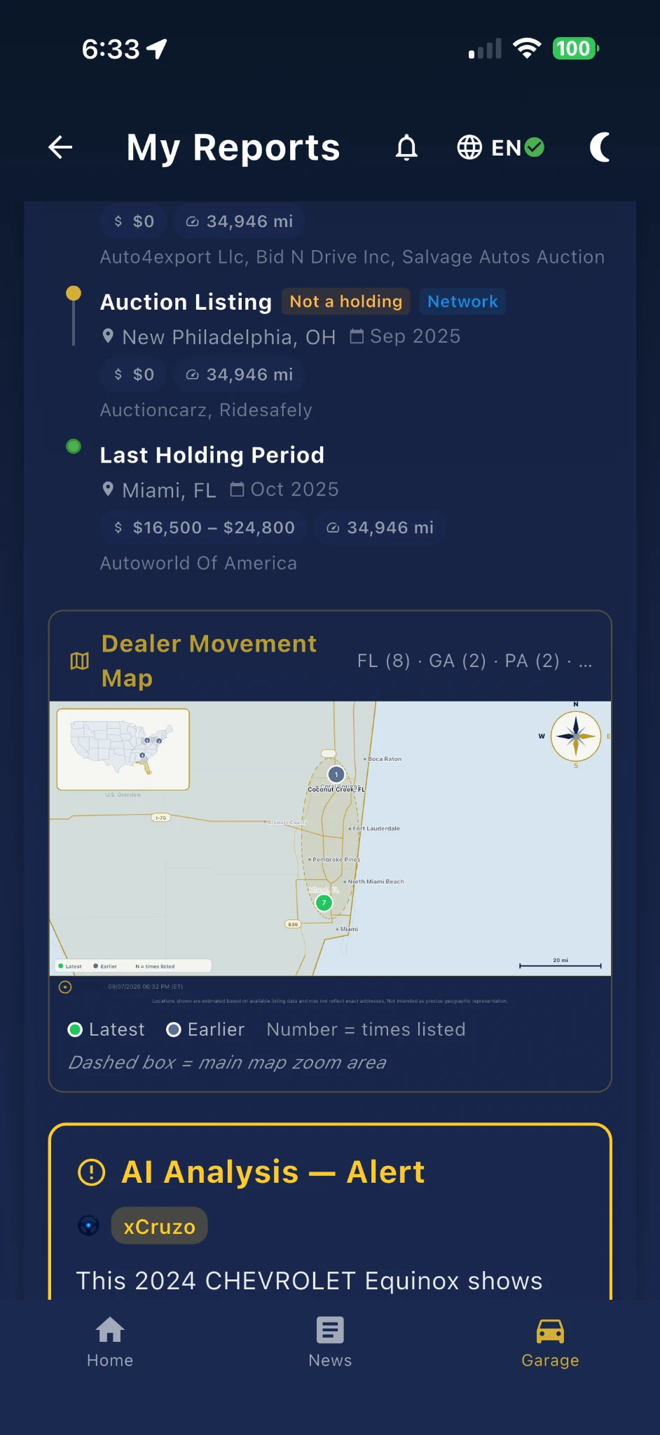 Actual xCruzo report showing auction listings, the last holding period and a South Florida dealer movement map